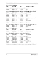 Preview for 14 page of Trenton NTM6900 Technical Reference