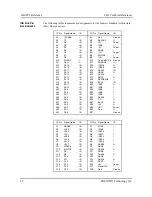 Предварительный просмотр 36 страницы Trenton T4G Technical Reference