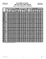 Preview for 6 page of Trenton TPLP Series Product Data And Installation Instructions