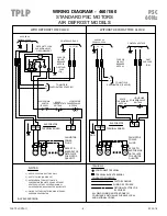 Preview for 9 page of Trenton TPLP Series Product Data And Installation Instructions