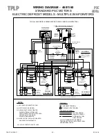 Preview for 15 page of Trenton TPLP Series Product Data And Installation Instructions