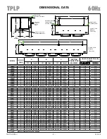 Preview for 21 page of Trenton TPLP Series Product Data And Installation Instructions