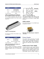 Предварительный просмотр 5 страницы Trenz Electronic TE0300 User Manual