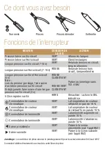 Preview for 15 page of Trenz TLWZ-SNC-01 User Manual