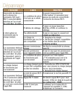 Preview for 20 page of Trenz TLWZ-SNC-01 User Manual