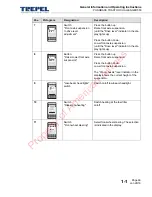 Preview for 75 page of TREPEL CHALLENGER550 Operation Manual