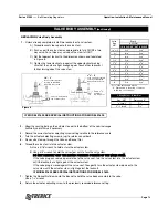 Предварительный просмотр 13 страницы Trerice 91000 Series Operation Installation Maintenance Manual