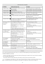 Предварительный просмотр 11 страницы Tres 09286401 Manual