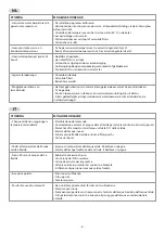 Предварительный просмотр 9 страницы Tres 21831202 Manual