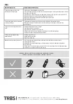 Предварительный просмотр 12 страницы Tres 21831202 Manual