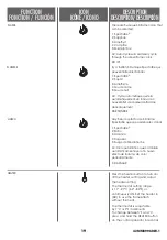 Preview for 19 page of Tresanti ClassicFlame 42IF442FGL Manual