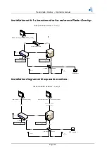 Preview for 12 page of Tresco Radar Overlay Operator'S Manual