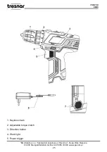 Предварительный просмотр 27 страницы tresnar 6686 Instruction Manual