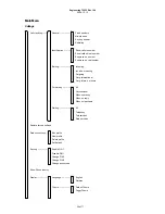 Preview for 22 page of Tresor T503F User Manual