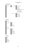 Preview for 24 page of Tresor T503F User Manual