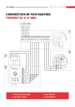 Preview for 16 page of Trevent EL-10,5-380 Operation Manual