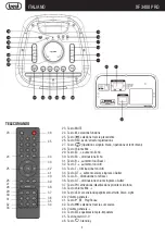 Предварительный просмотр 5 страницы Trevi 0X340000 User Manual