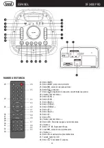 Preview for 33 page of Trevi 0X340000 User Manual