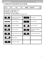 Preview for 3 page of Trevi 2204SAT Instruction Manual