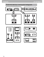 Preview for 30 page of Trevi 2204SAT Instruction Manual