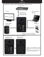 Предварительный просмотр 2 страницы Trevi AVX 565 Instruction Manual