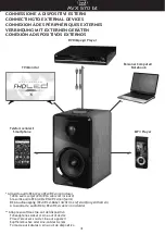 Предварительный просмотр 3 страницы Trevi AVX 570 BT Instruction Manual