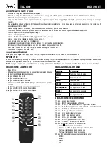 Предварительный просмотр 4 страницы Trevi AVX 590 BT User Manual