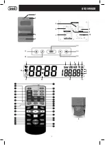 Preview for 2 page of Trevi AVX 598USB User Manual