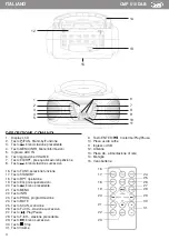 Предварительный просмотр 4 страницы Trevi CMP 510 DAB User Manual