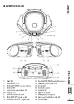 Preview for 3 page of Trevi CMP 531 USB User Manual