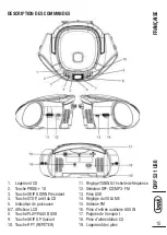 Preview for 15 page of Trevi CMP 531 USB User Manual