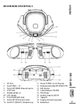 Preview for 21 page of Trevi CMP 531 USB User Manual