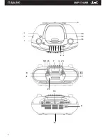 Preview for 2 page of Trevi CMP 574 USB User Manual