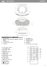 Preview for 11 page of Trevi CMP 588 DAB User Manual