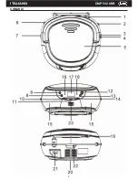 Preview for 2 page of Trevi CMP532USB Instruction Manual