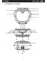 Preview for 8 page of Trevi CMP532USB Instruction Manual