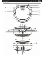 Preview for 14 page of Trevi CMP532USB Instruction Manual