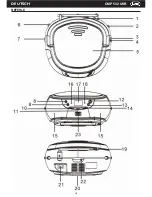 Preview for 18 page of Trevi CMP532USB Instruction Manual