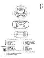 Preview for 8 page of Trevi CMP570BT User Manual