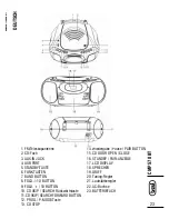 Preview for 23 page of Trevi CMP570BT User Manual