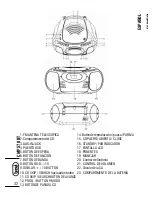 Preview for 32 page of Trevi CMP570BT User Manual