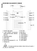 Preview for 4 page of Trevi DAB 793 R User Manual