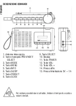 Preview for 4 page of Trevi DAB 7F94 R User Manual