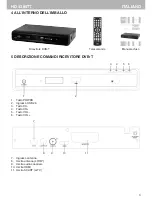 Preview for 3 page of Trevi DVB-T2 HD 3385 TT Instruction Manual