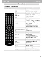 Preview for 19 page of Trevi DVB-T2 HD 3385 TT Instruction Manual