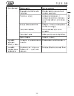 Preview for 25 page of Trevi FLEX 50 User Manual