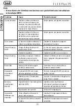 Preview for 22 page of Trevi FLEX Plus 75 User Manual