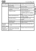 Preview for 23 page of Trevi FLEX Plus 75 User Manual