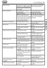 Preview for 35 page of Trevi FLEX Plus 75 User Manual