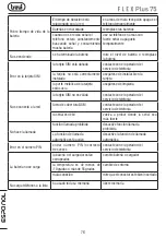 Preview for 76 page of Trevi FLEX Plus 75 User Manual